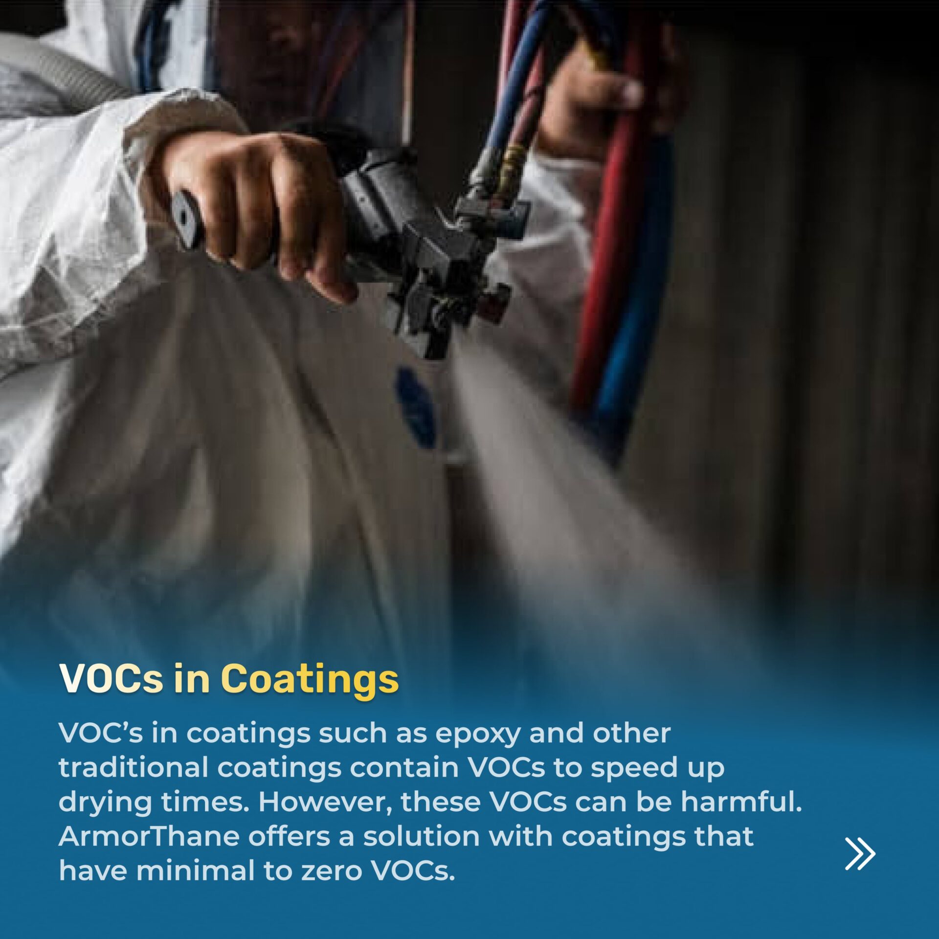 Volatile organic compounds (VOCs) Coatings