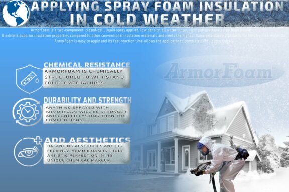 ArmorThane Foam In Cold Weather