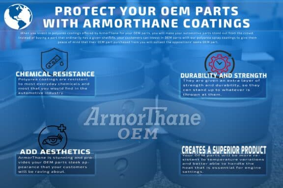 ArmorThane OEM Parts