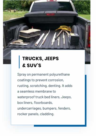 Trucks Jeeps and SUVs