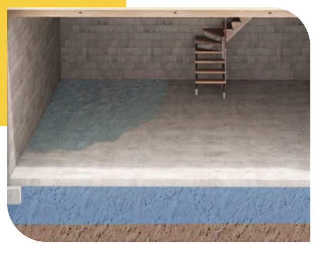 Basement waterproofing with protective coating