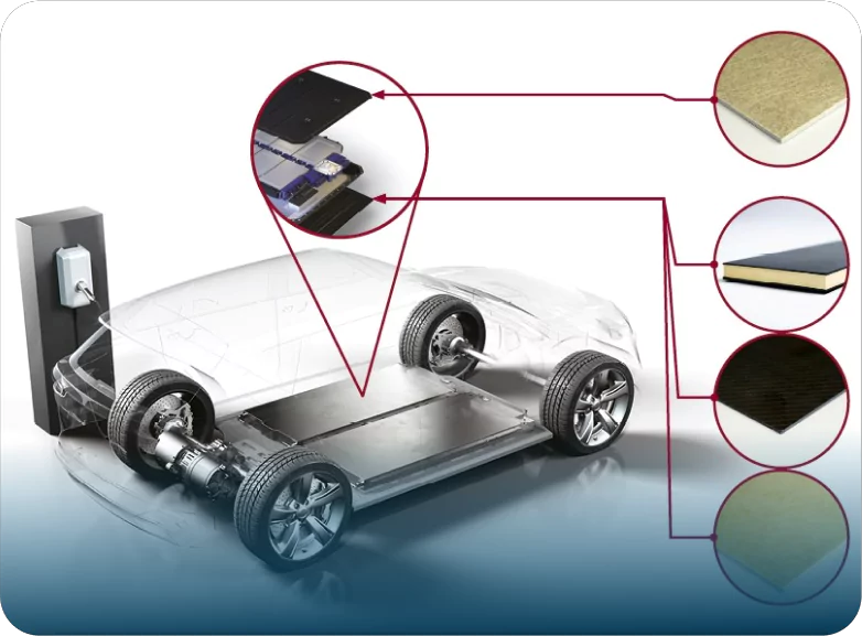 powering the future polyurethanes role in electric vehicle safety 670fcae265c64