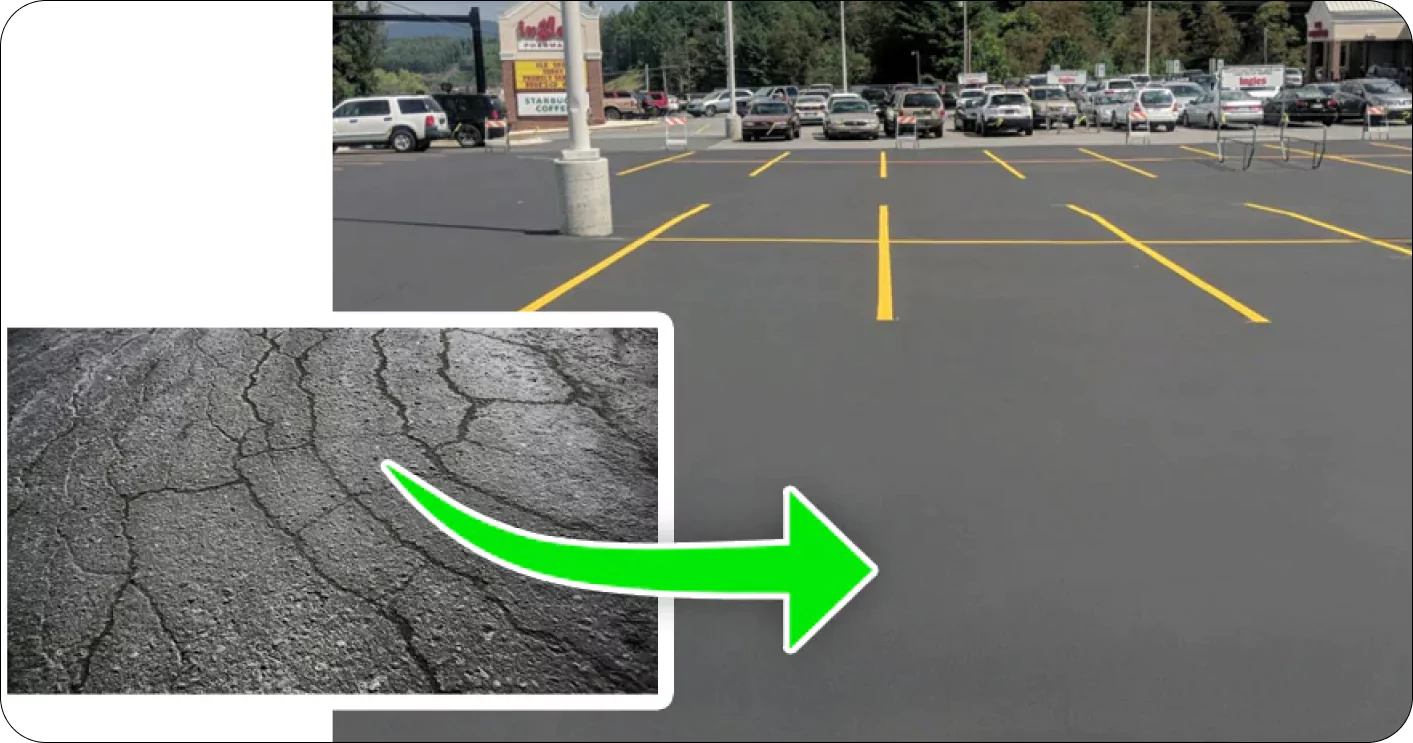 Before and after parking coatings